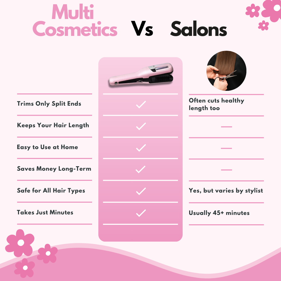 Split Ends Trimmer