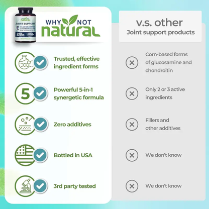 FlexiMove™ Joint Support Capsules