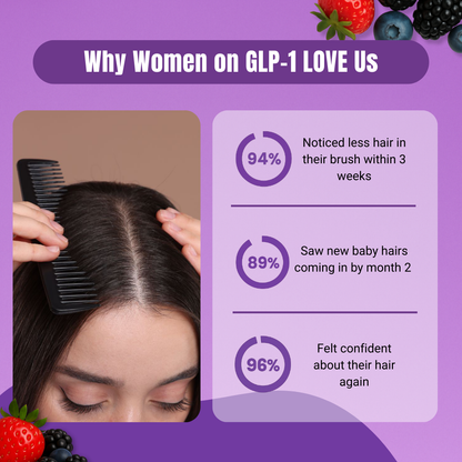 GLP-1 Hair Growth Accelerator Soft Chews